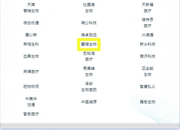 被投企业“柔灵科技”、“馨海生物”荣耀上榜【毕马威中国第三届生物科创领航50企业榜单】